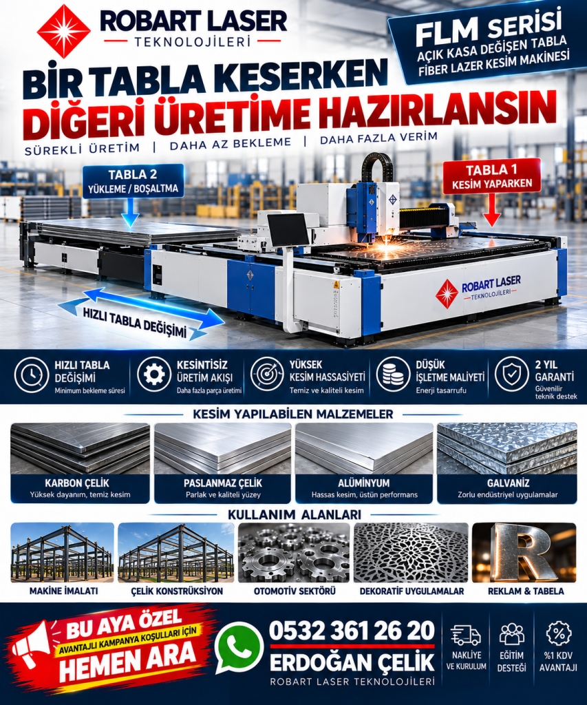 Kapalı kabinli Robart fiber lazer kesim makinesinin ürün görseli