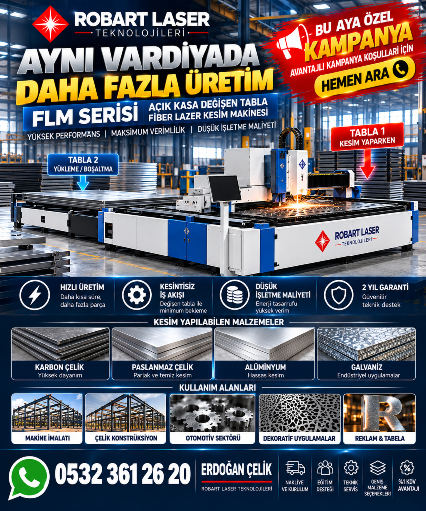 Kapalı kabinli Robart fiber lazer kesim makinesinin ürün görseli